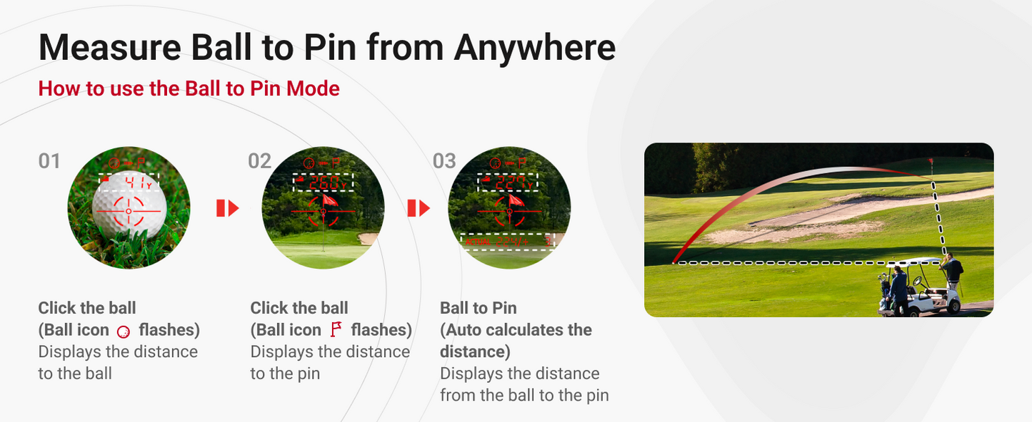 Telémetro de Golf Voice Caddie Laser FIT con Slope, Doble Pantalla y Ball to Pin