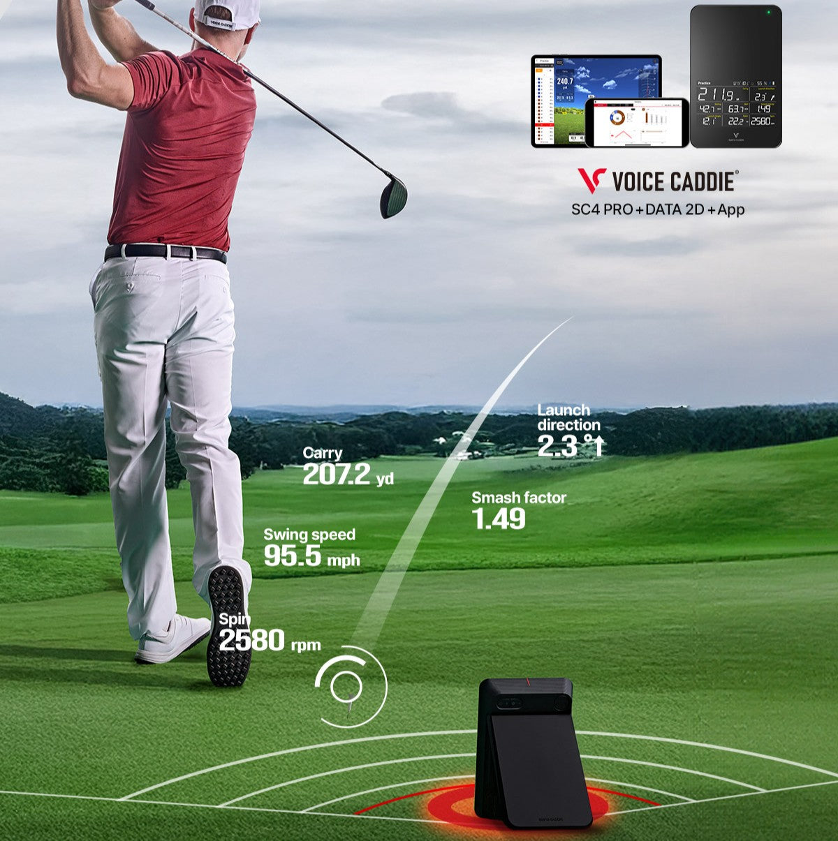 Voice Caddie SC4 PRO – Portable Golf Launch Monitor and 3D Simulator