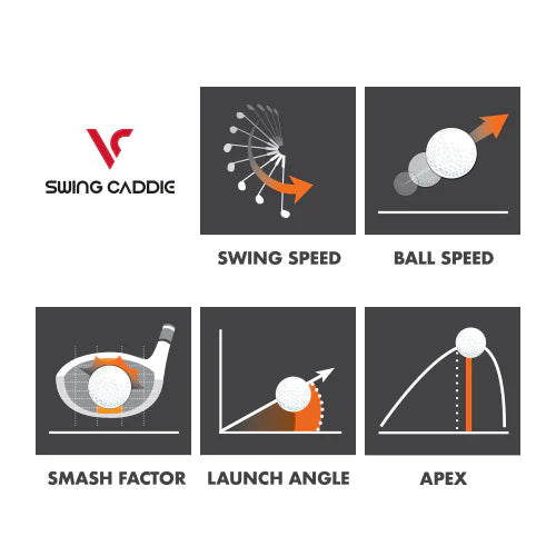 SC300i VoiceCaddie Golf Radar 