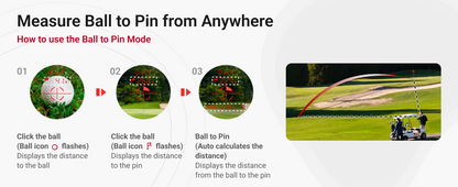 Voice Caddie Laser FIT Golf Afstandsmåler med Slope, Dobbelt Display og Ball to Pin