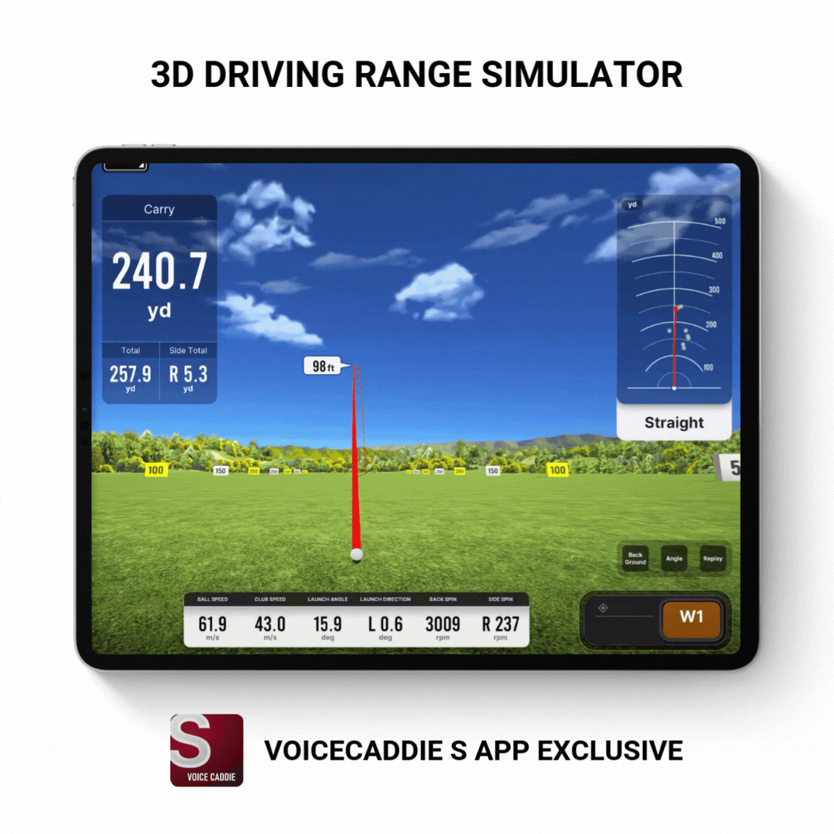 Voice Caddie SC4 PRO – Portable Golf Launch Monitor and 3D Simulator