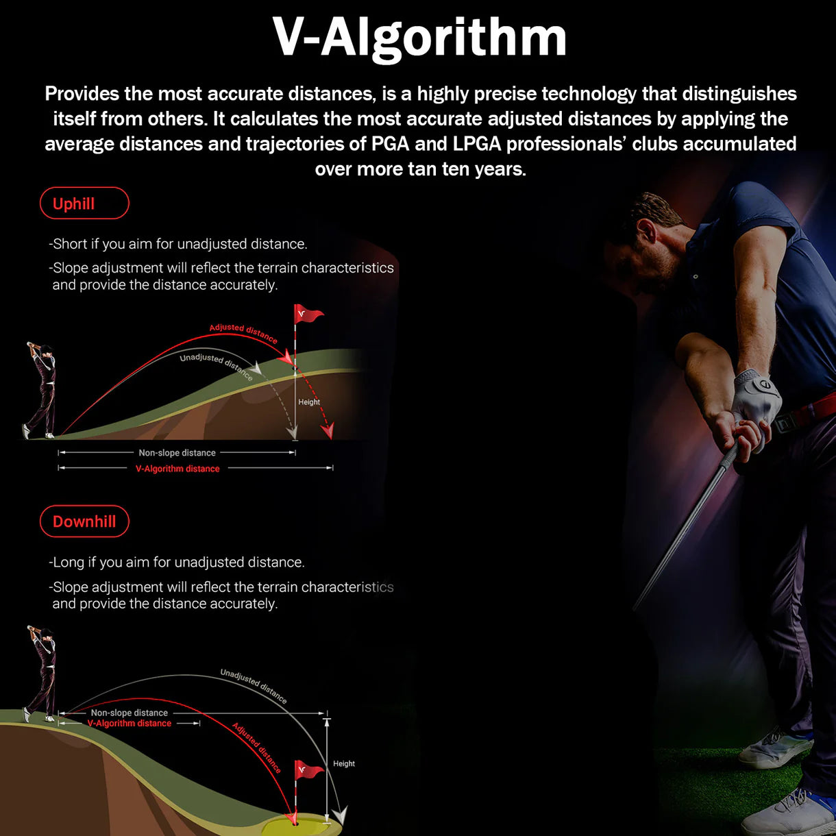 Montre GPS T11 PRO pour le golf